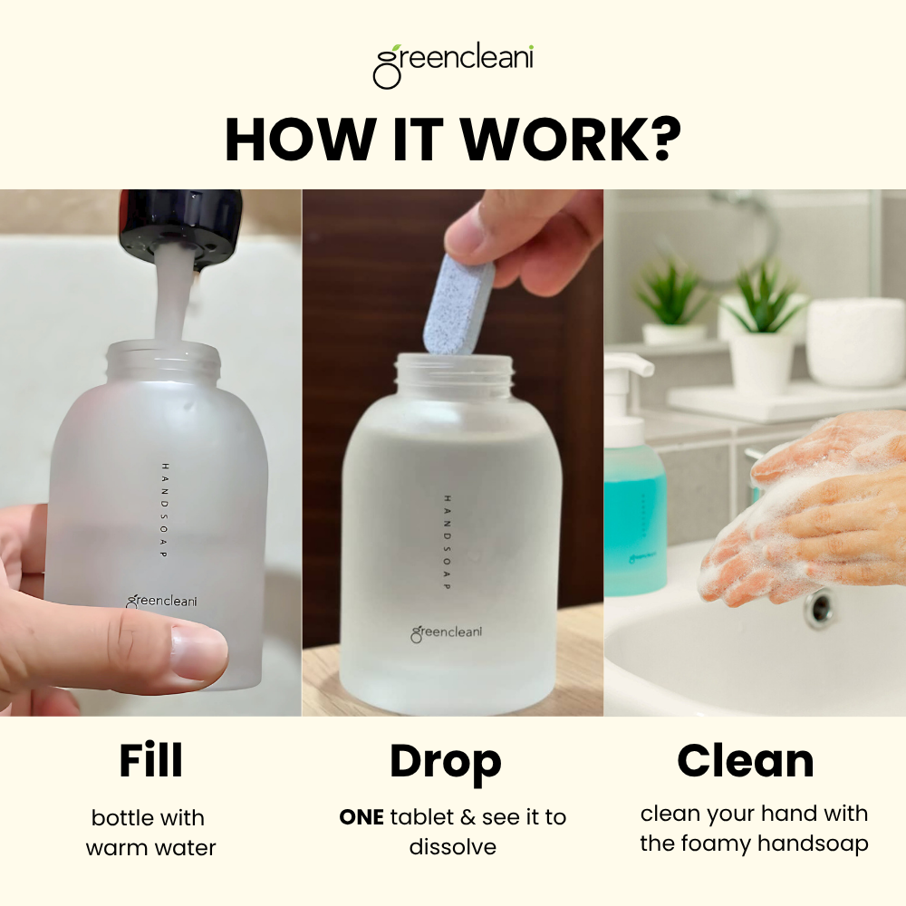 Foaming Handsoap Tablet Refills