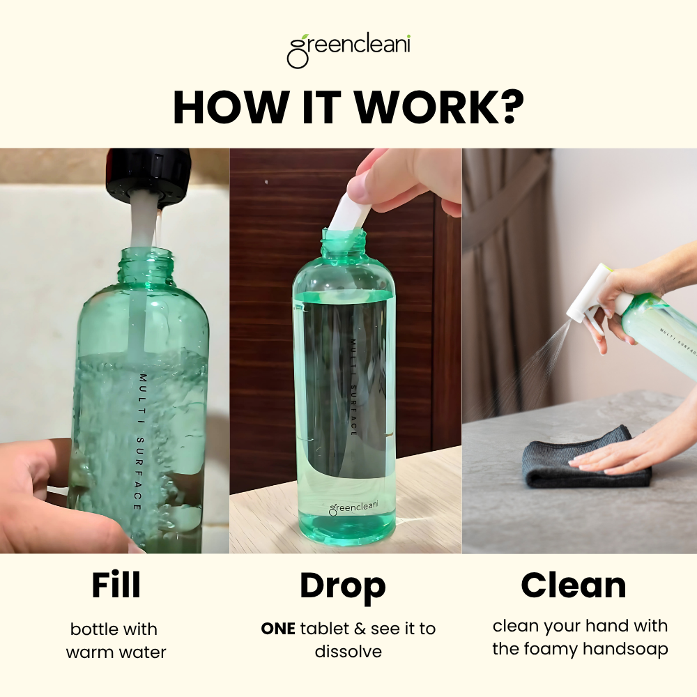 Multi Surface Cleaner Starter Set