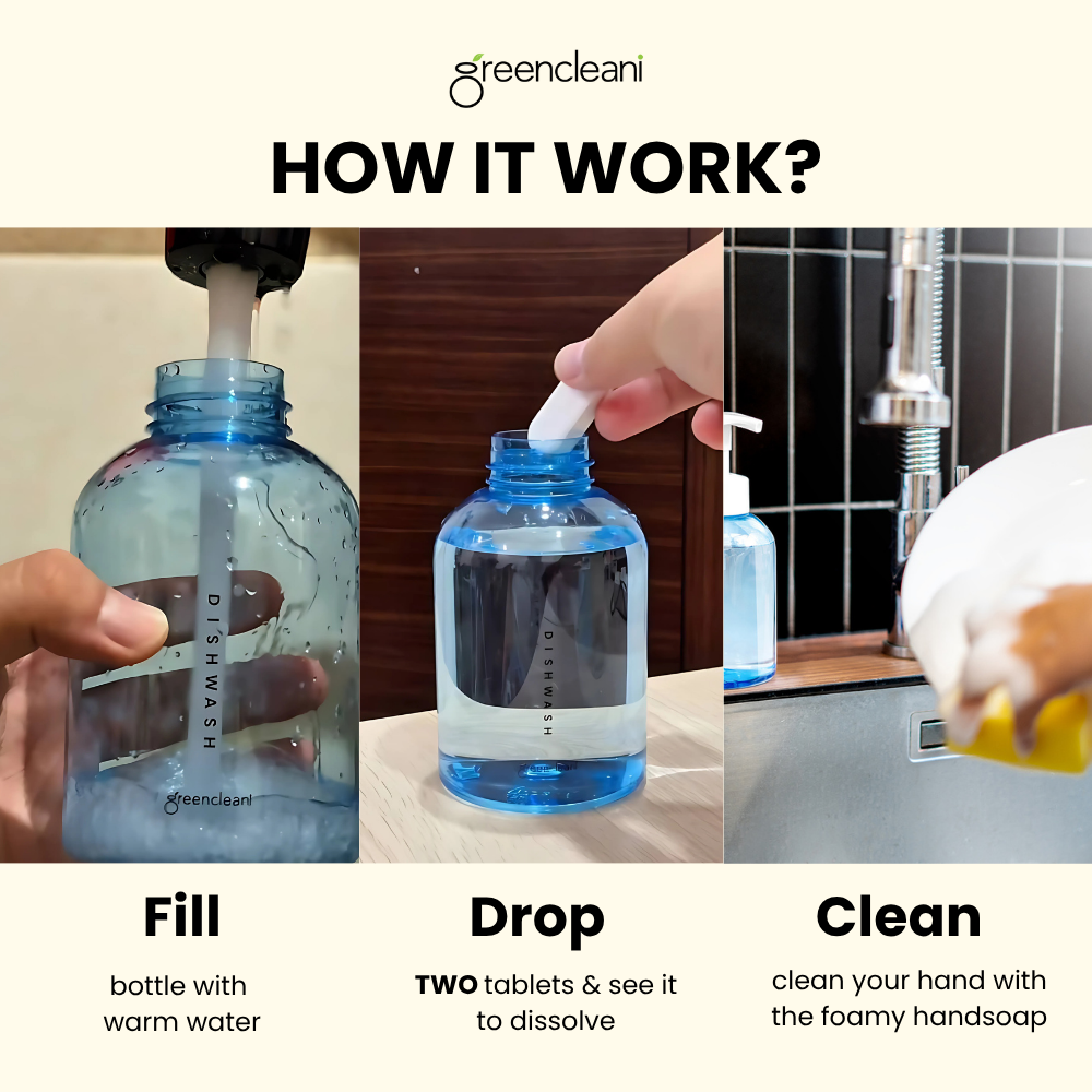 Dishwashing Soap Tablet Refills