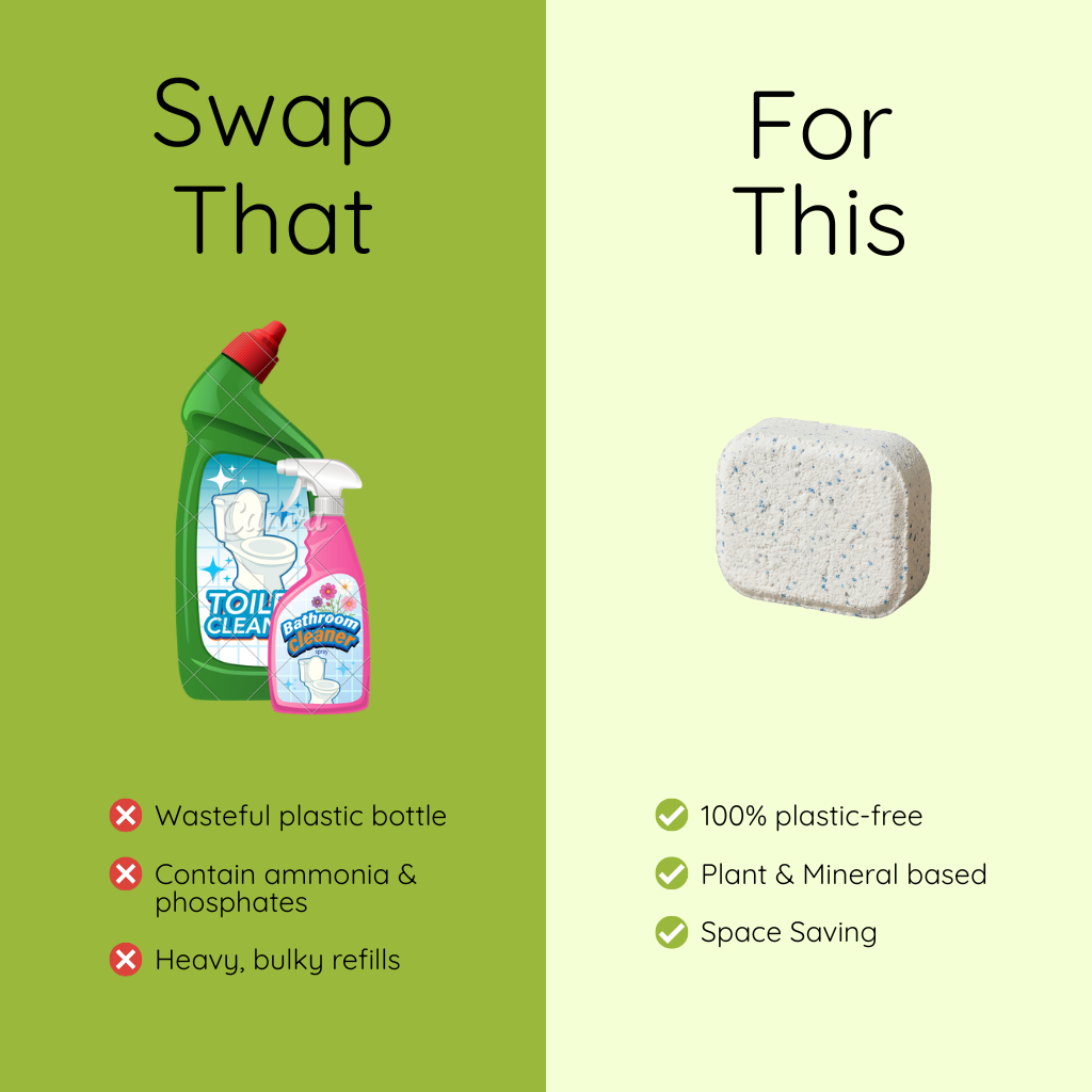 Toilet Bowl Cleaner Tablet Refills